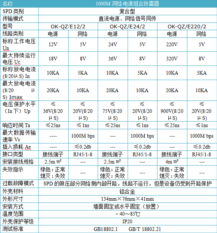 千兆网络二合一.jpg