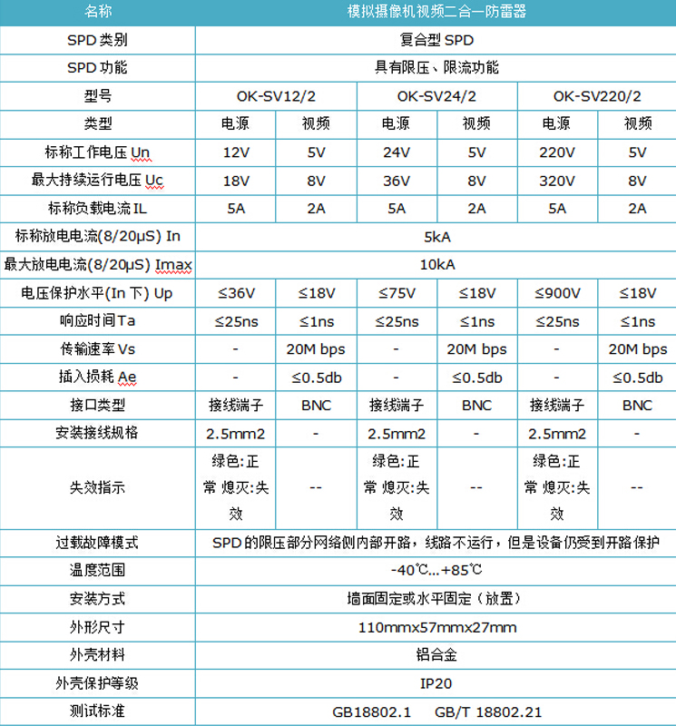 视频二合一防雷器.jpg