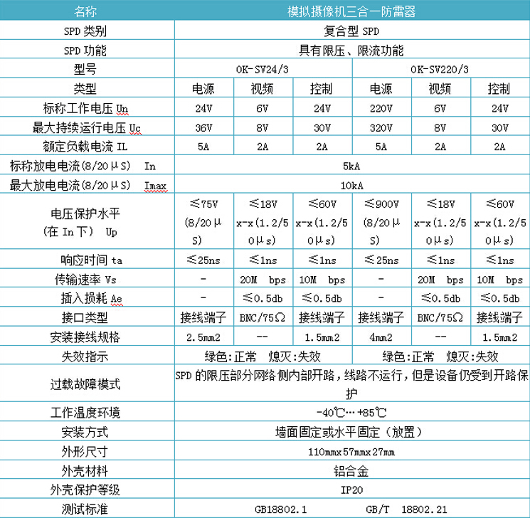 视频三合一防雷器.jpg