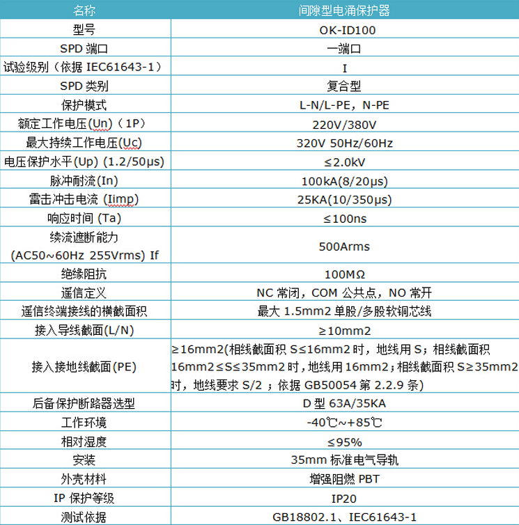 ID100电源防雷器.jpg