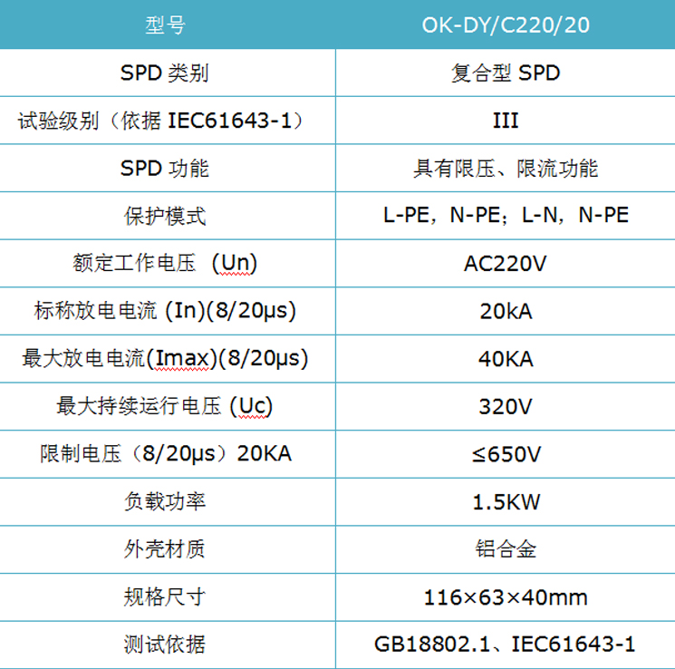 插座式电源防雷器20KA.jpg