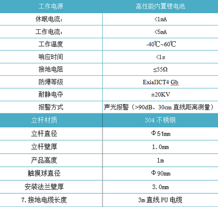 智能型人体静电消除球.jpg