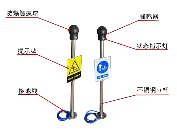 人体静电消除球.jpg