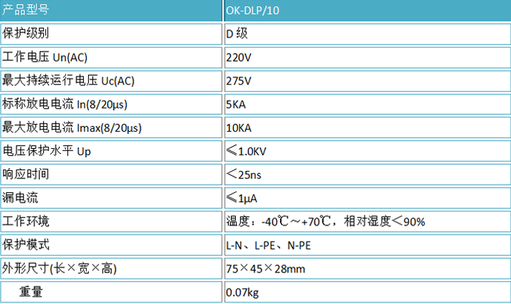 LED专用电源防雷器 OK-DLP/10