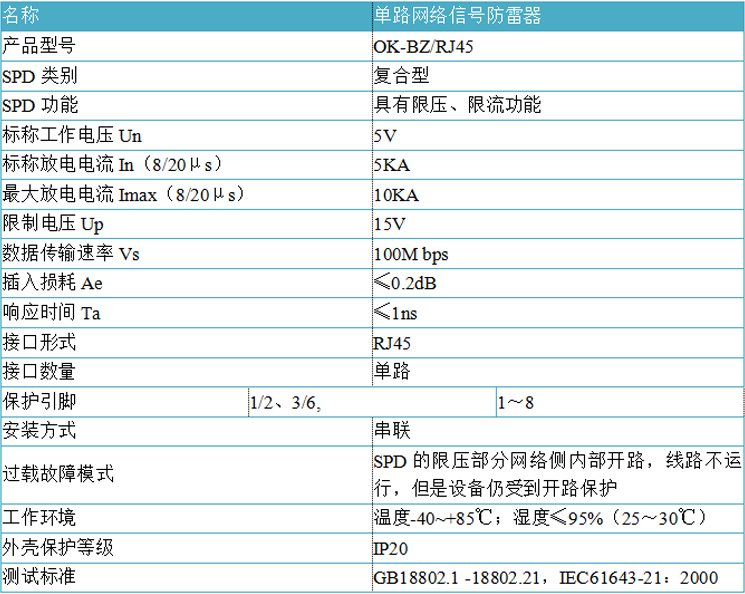 单路网络防雷器参数