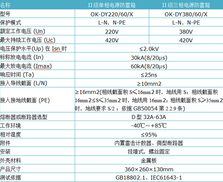 60KA电源防雷箱.jpg