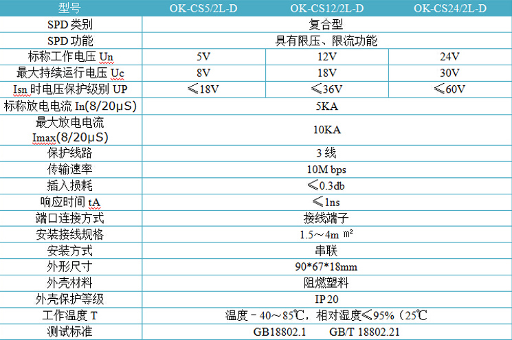 2线控制信号防雷器.jpg