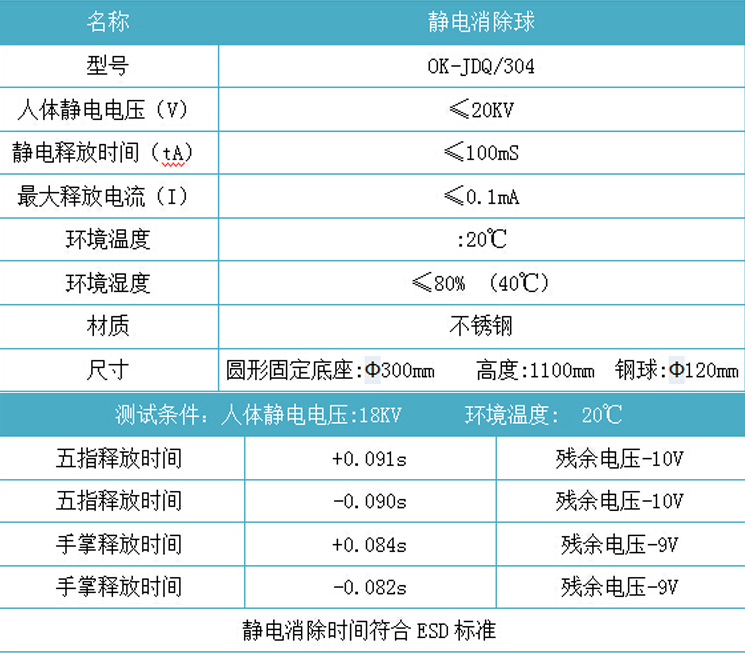 普通型人体静电消除球.jpg