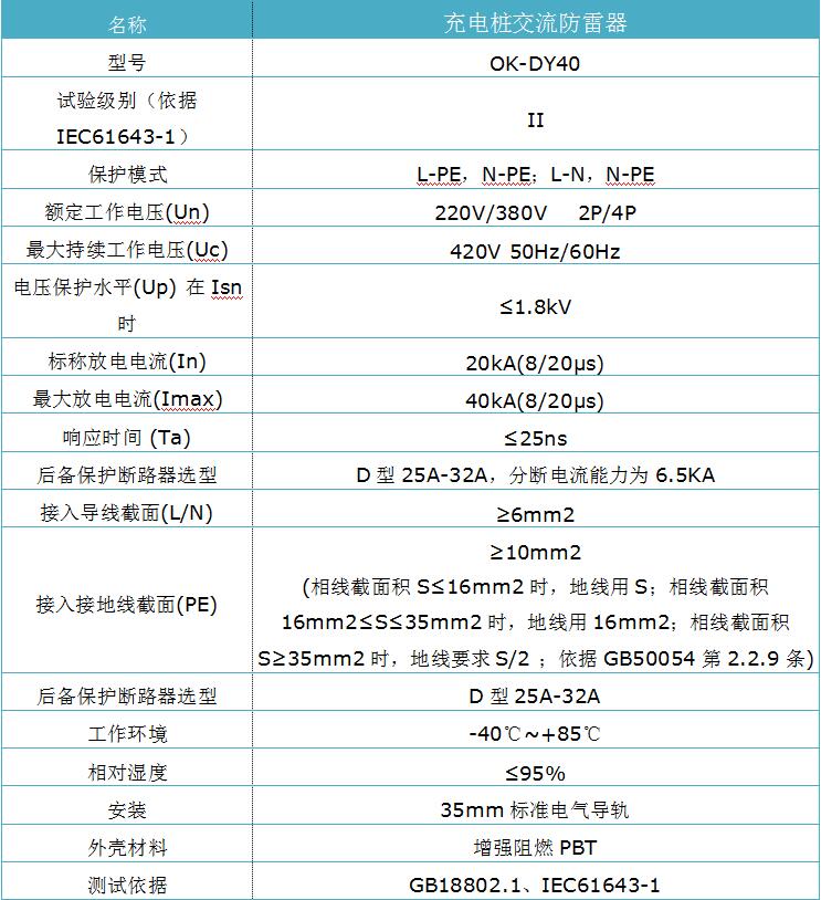 充电桩交流防雷器.jpg