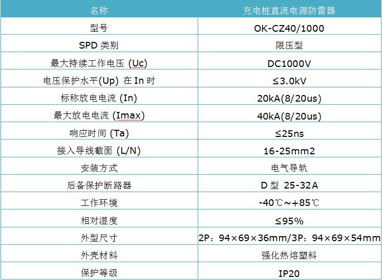 充电桩直流电源防雷器