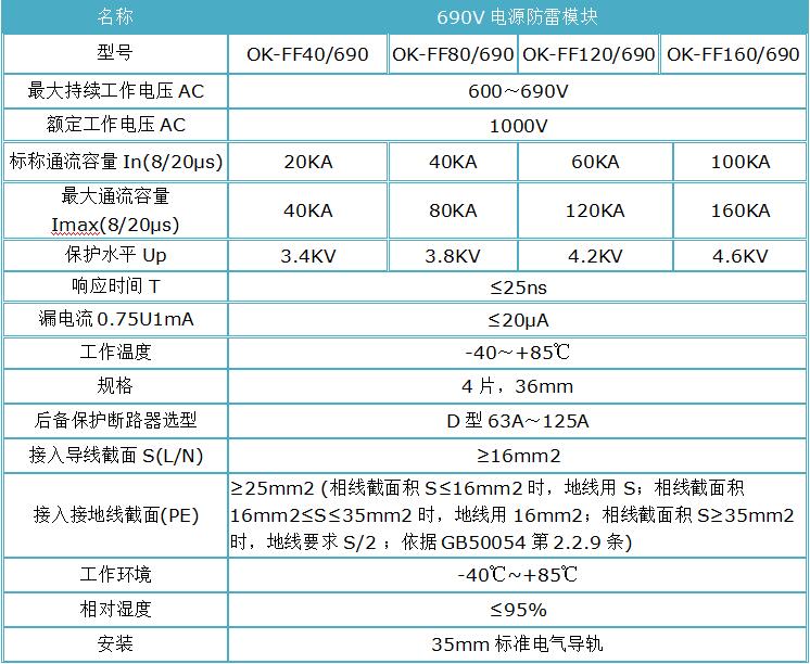 风力发电防雷器.jpg