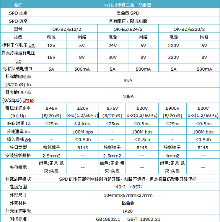 百兆网络二合一防雷器2.jpg