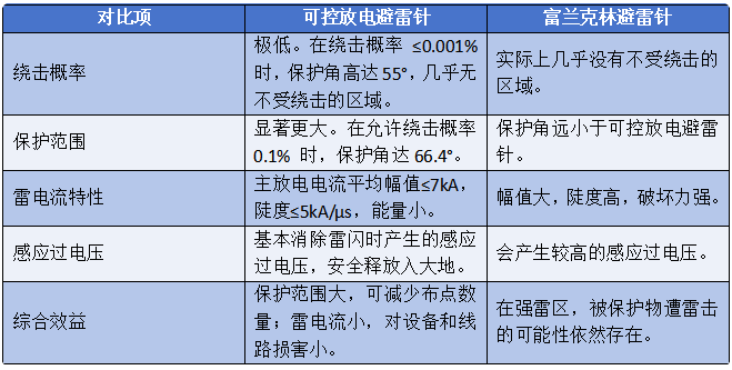 1772519983975806.png QQ_1772519972012.png