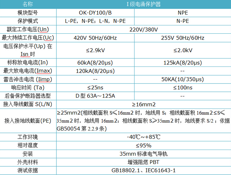 100KA电源防雷器.jpg